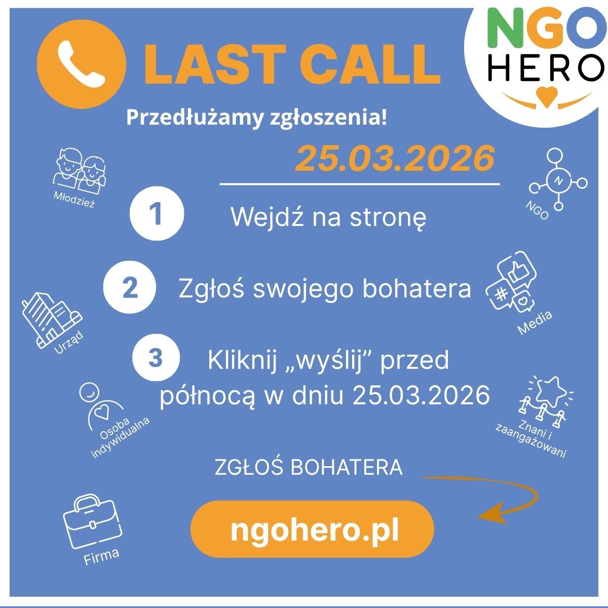 przeluzamy zgloszeni do 25.03